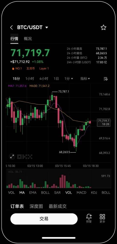 欧交易所app下载ios